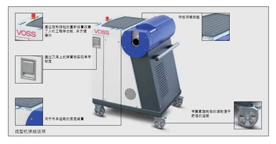 福樂爾產品