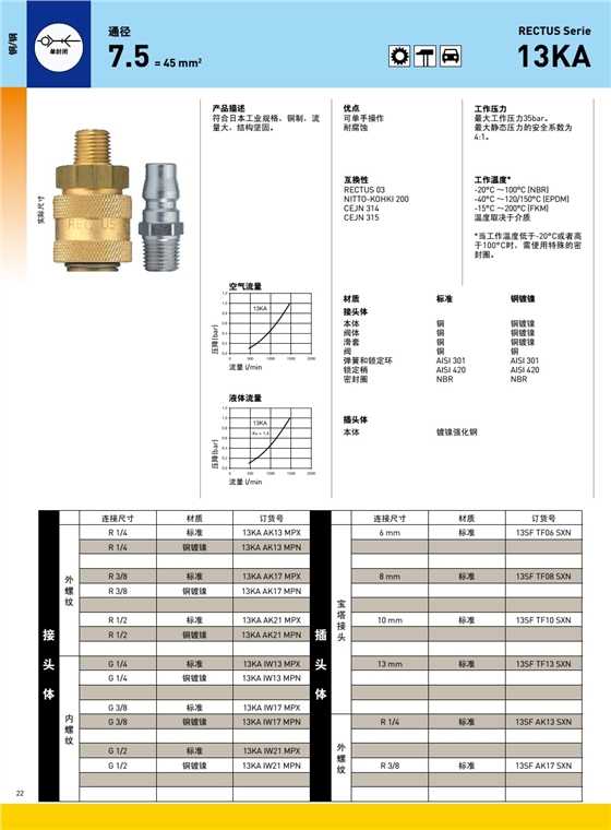 13KA系列產品-1.jpg