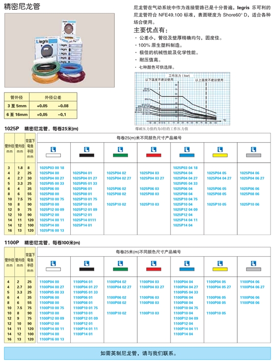 精密尼龍管-2.png