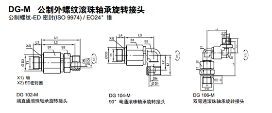 DG-M 公制外螺紋滾珠軸承旋轉接頭-1.jpg