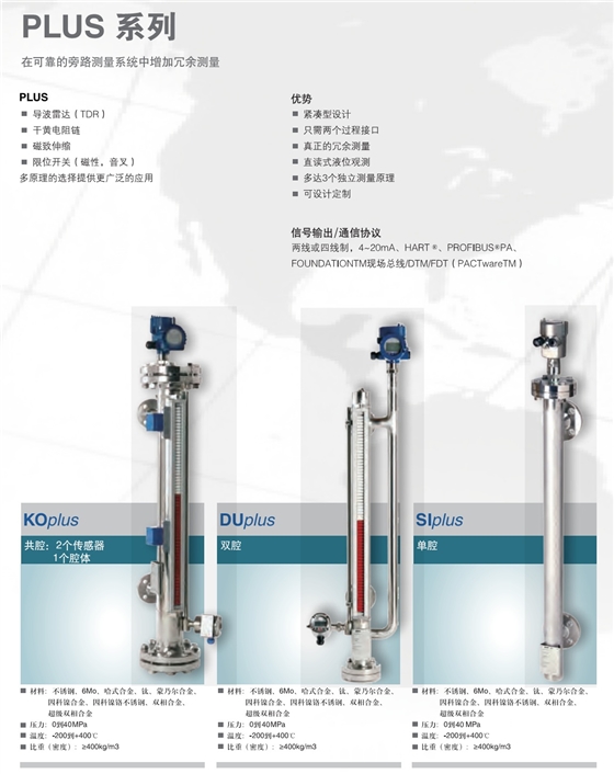 Plus系列 KOplus DUplus SLplus 液位儀-2.jpg