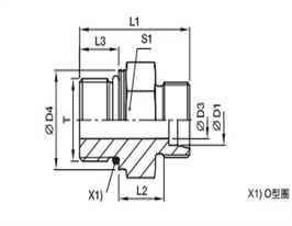 GEO-M 端直通接頭-公制螺紋O型圈密封、PARKER接頭、PARKER卡套接頭