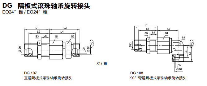 DG 隔板式滾珠軸承旋轉接頭-1.jpg