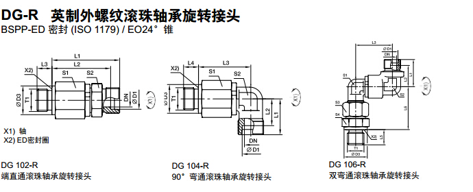 DG-R 英制外螺紋滾珠軸承旋轉接頭-1.jpg