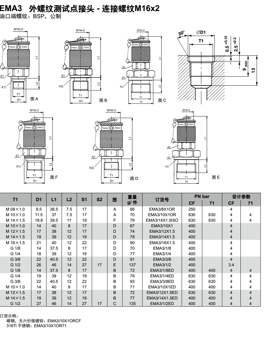 測壓接頭 EMA3 外螺紋測試點(diǎn)接頭 - 連接螺紋M16x2 -1.jpg