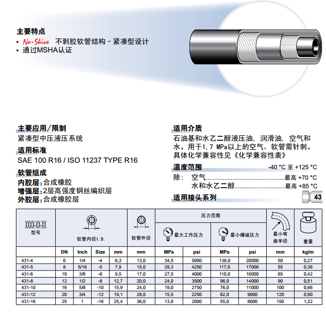 431 緊湊型小彎曲半徑-2.jpg