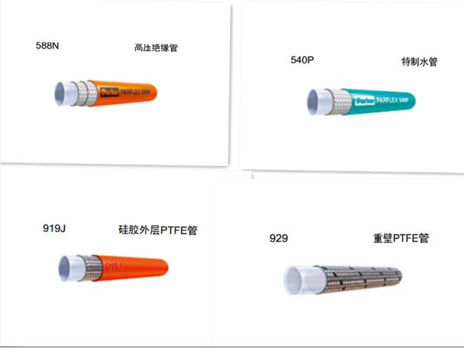 高壓液壓油管